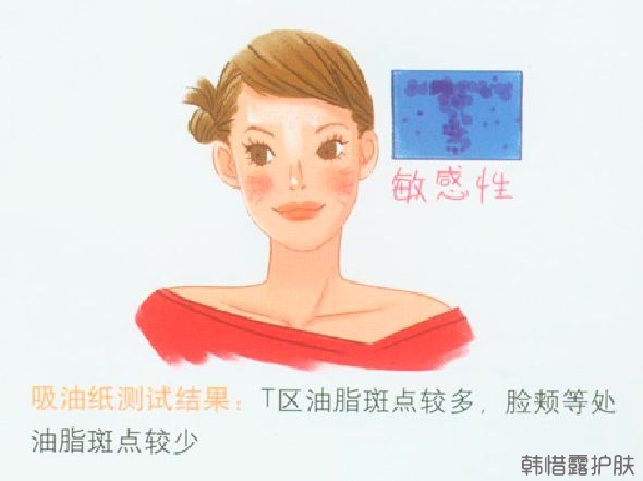 祛痘護(hù)膚小知識之:如何判斷自己的膚質(zhì)?